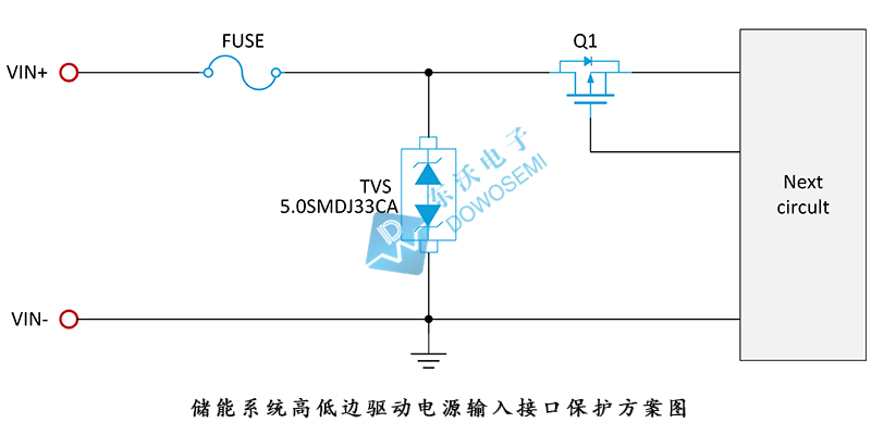 儲能系統(tǒng)高低邊驅(qū)動電源輸入接口保護(hù)方案圖.jpg