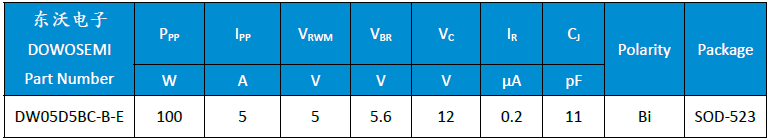 DW05D5BC-B-E參數(shù).png